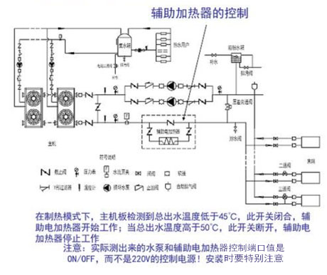 工业粉色应用黄色软件厂家