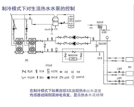 工业粉色应用黄色软件厂家