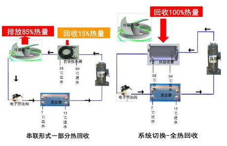 工业粉色应用黄色软件厂家