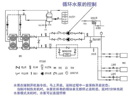 工业粉色应用黄色软件厂家