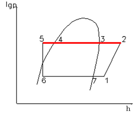 工业粉色应用黄色软件厂家