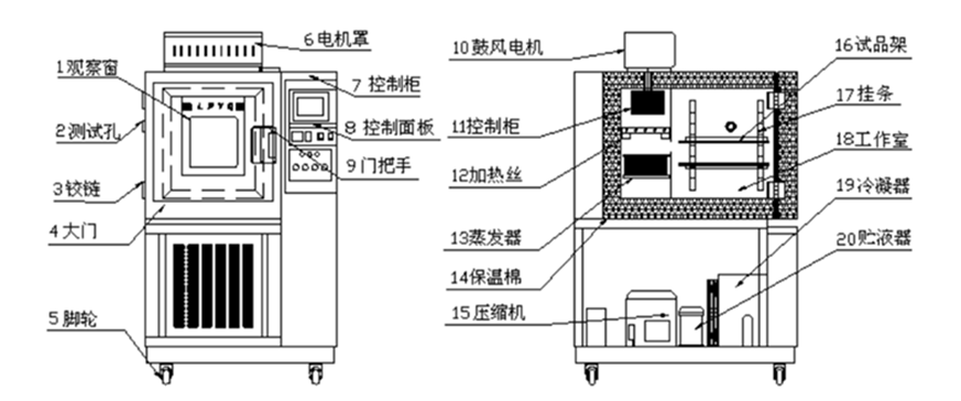 工业粉色应用黄色软件厂家