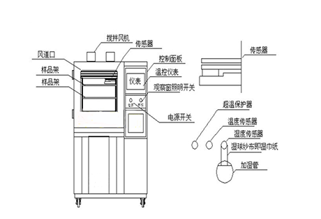 工业粉色应用黄色软件厂家