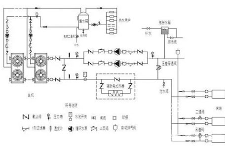 工业粉色应用黄色软件厂家