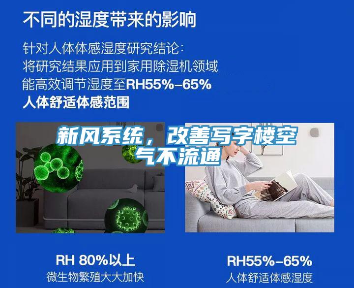 新风系统，改善写字楼空气不流通