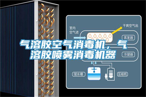 气溶胶空气消毒机，气溶胶喷雾消毒机器