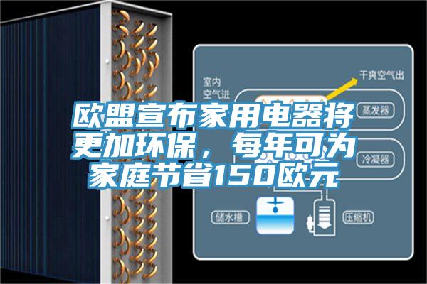欧盟宣布家用电器将更加环保，每年可为家庭节省150欧元
