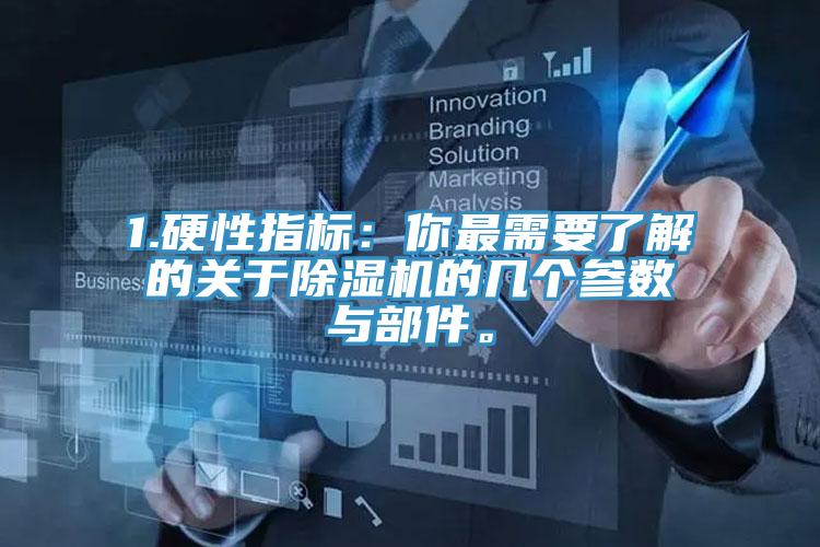 1.硬性指标：你最需要了解的关于粉色应用黄色软件的几个参数与部件。