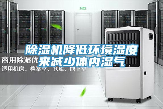 粉色应用黄色软件降低环境湿度来减少体内湿气