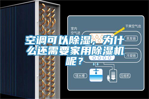 空调可以除湿，为什么还需要家用粉色应用黄色软件呢？