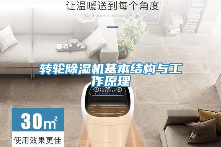 转轮粉色应用黄色软件基本结构与工作原理