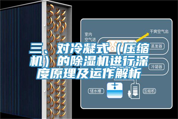 三、对冷凝式（压缩机）的粉色应用黄色软件进行深度原理及运作解析