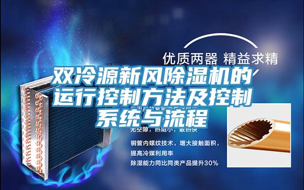 双冷源新风粉色应用黄色软件的运行控制方法及控制系统与流程