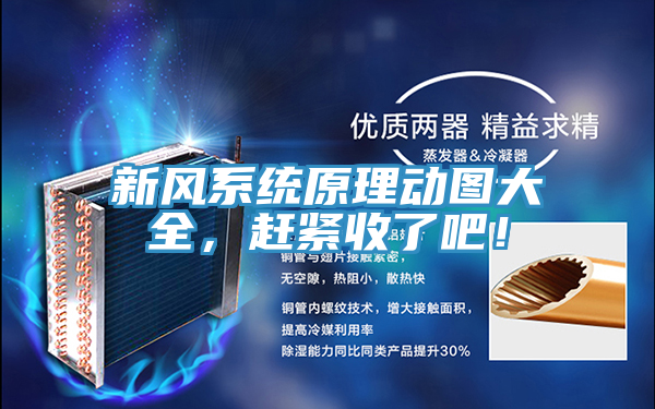 新风系统原理动图大全，赶紧收了吧！