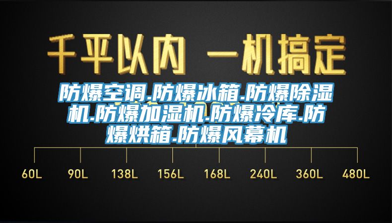 防爆空调.防爆冰箱.防爆粉色应用黄色软件.防爆加湿机.防爆冷库.防爆烘箱.防爆风幕机