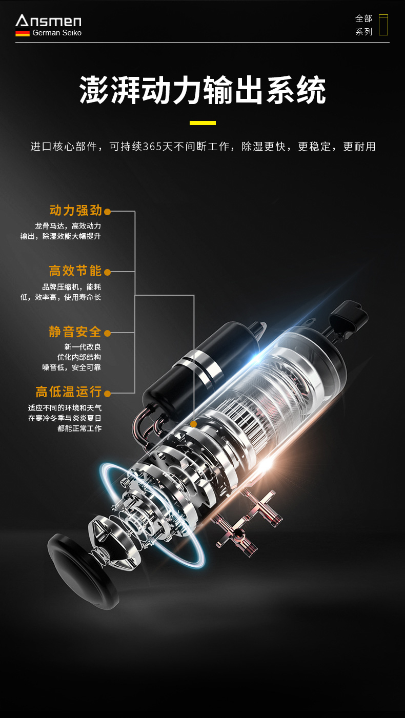 高性能款工业粉色应用黄色软件10